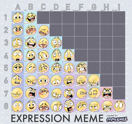 Expressions meme - 2020
